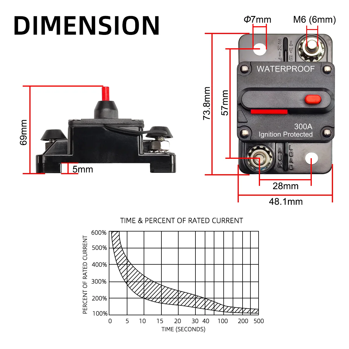Car Waterproof Circuit Breaker Fuse Ribbon Reset 30A 40A 60A 70A 80A 100A 150A 200A 250A 300A AMP12-48V DC Car Boat Car Audio - Image 3
