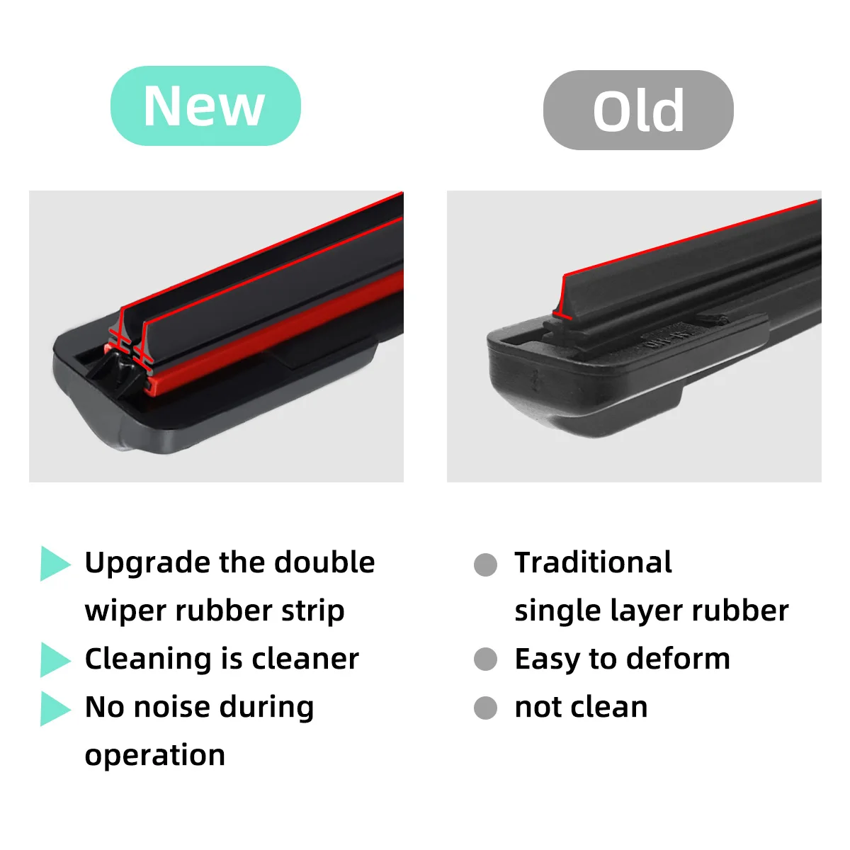 1PC Universal double rubber strip J/U-shaped wiper blade, front wiper glass cleaner wiping blade - Image 2