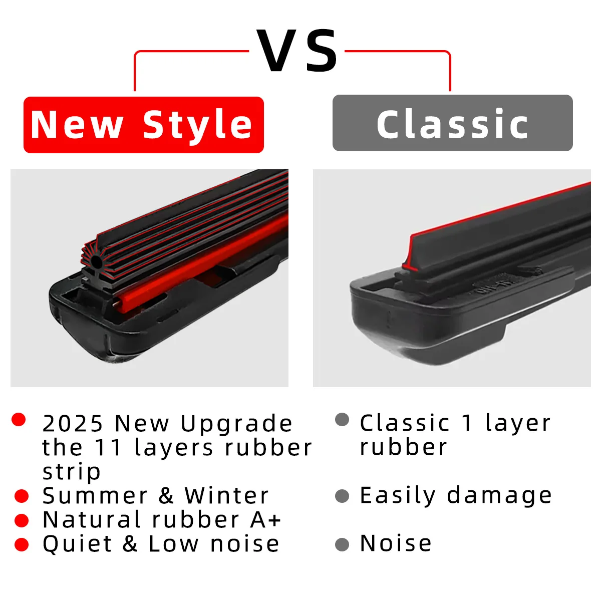 Car Front Windshield Wiper Blade 11 Layer Rubber Strip Wiper Blade J/U-Shaped Wiper Blade 14"15"16"17"18"19"20"21"22"24"26"28" - Image 6