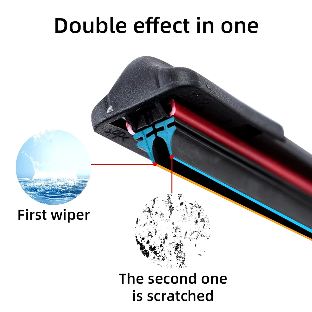 Car Windshield Wiper Blade Waterproof Double Rubber Wiper Blade 13 "14" 16 "18" 19 "20" 21 "22" 24 "26" 28 "J U Hook Wiper - Image 2