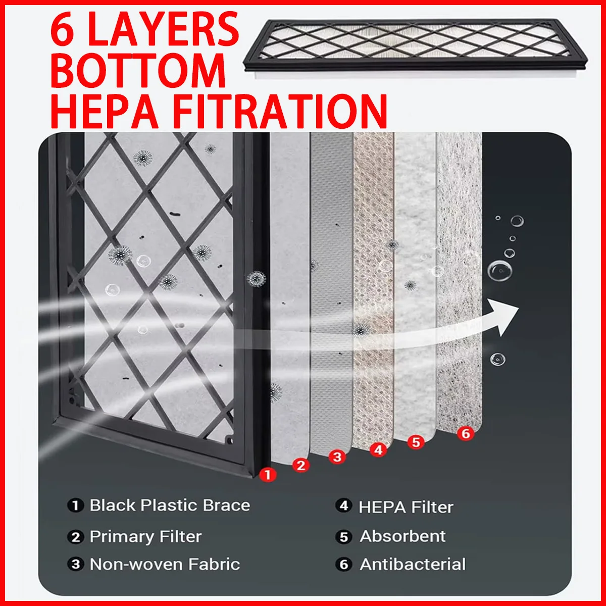 4PCS External Air Conditioning Filter Carbon Cloth Filter Suitable For Tesla Model Y 2020-2024 Activated Carbon Filter Cartridge - Image 4